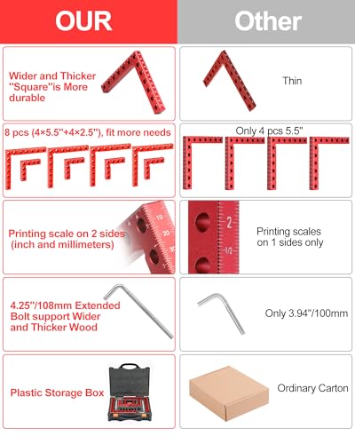 8 Pack Corner Clamp for Woodworking, 90 Degree Right Angle Clamp