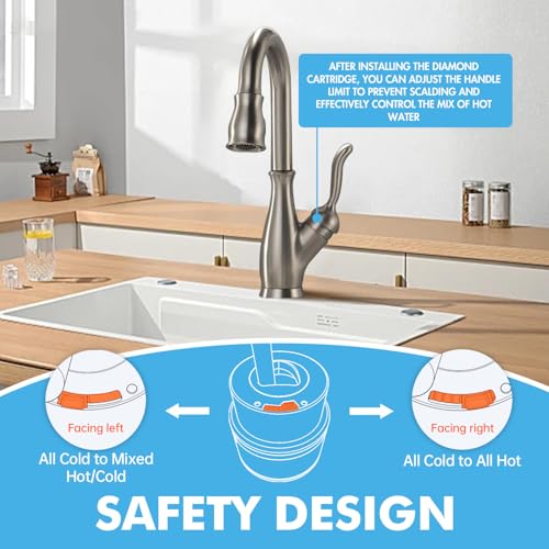 RP50587 Cartridge Replacement for Delta Single Handle Kitchen and Lavatory Faucets, Works with DIAMOND Seal Technology Models Featuring a 36 mm Motion, (Include RP51503 Bonnet Nut） - style: RP50587+ RP51503 Bonnet Nut