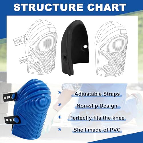 Soulchen 2 Pairs Heavy Duty Construction Knee Pads for Work, Blue - color: Blue