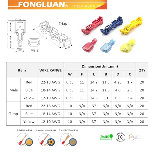 120pcs T-Tap Quick Splice Wire Connectors 24-10 Gauge Quick Disconnects Electrical Crimp Terminals Connector Assortment Set