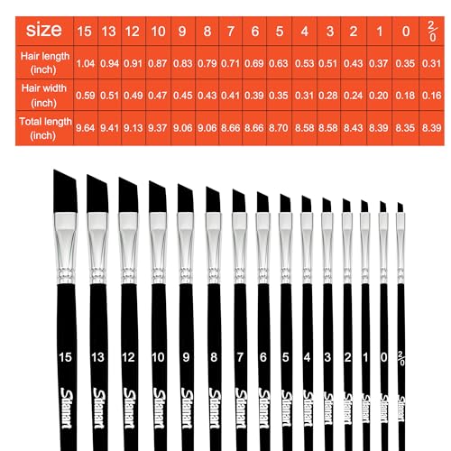 Sdanart Angular Paint Brushes,15 PCS Angled Paint Brush Angled Paintbrush