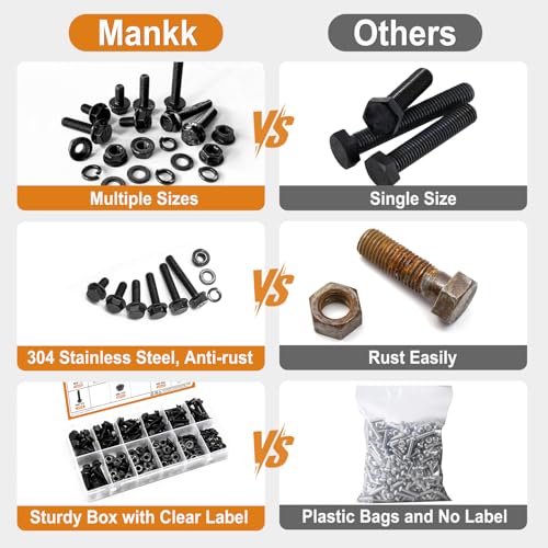 mankk 248PCS Metric Flange Hex Bolts and Nuts Kit M6x1.0 Bolt (12mm to 35mm) Grade 10.9 Black Alloy Steel Class Hex Bolts and Nuts Washers Kit for Automotive - color: Black-248PCS M6