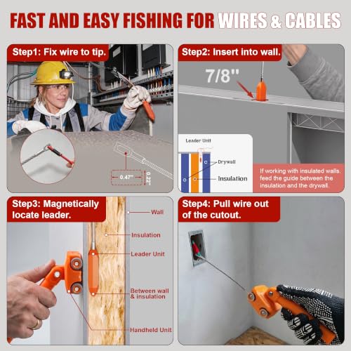 Magnetic Wire Puller, High-Strength Magnet Cable Puller with Stainless Steel Leader, 180° Pivoting Ergonomic Handle, Multi-Function Stud Finder for Electrical Wall Wiring, Comes with Sturdy Case