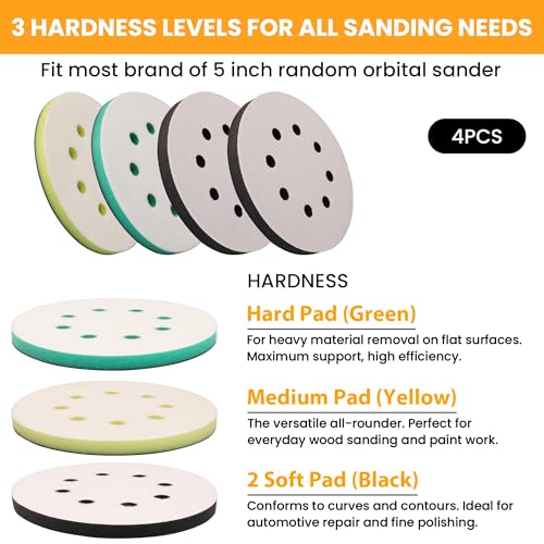 5 Inch Sander Foam Pad (4Pcs) + Ceramic Sanding Discs 80-1000 Grit (40Pcs)