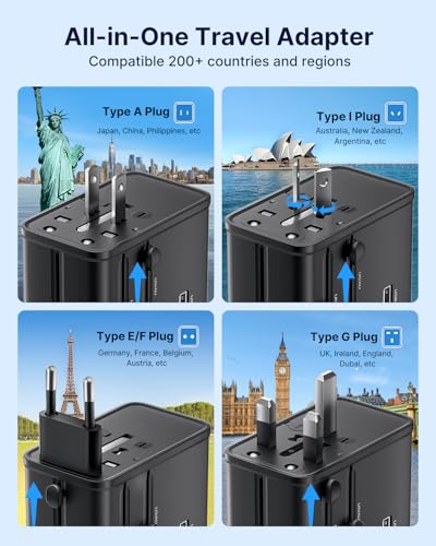 VINTAR Universal Travel Adapter 70W GaN, 5-in-1 with 3USB-C PD & 1USB-A QC - color: 70W Black1