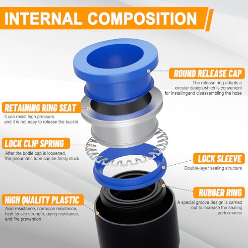 200 PCS Pneumatic Quick Connect Air Hose Fitting Kit