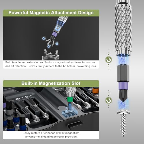 40-in-1 S2 Steel Magnetic Screwdriver Set with Case for DIY Repair
