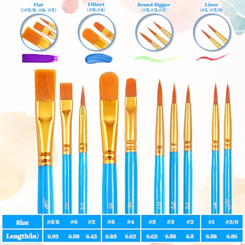 Paint Brushes Bulk, 20 Pcs Nylon Hair Paint Brushes for Acrylic Painting, Craft Paint Brushes Set for Kids Watercolor Face Canvas Detail Painting (Blue) - color: Blue