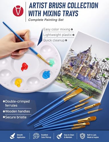 DUGATO Paint Brush & Palette Set, 20 Brushes with 5 Mixing Trays, Blue - color: Blue