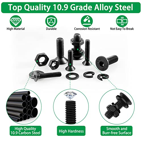 1500PCS Screw Assortment Kit, M2-M6 10.9 Alloy Steel Hex Flat Cap Bolts - size: M2 M3 M4 M5 M6 1500pcs 1