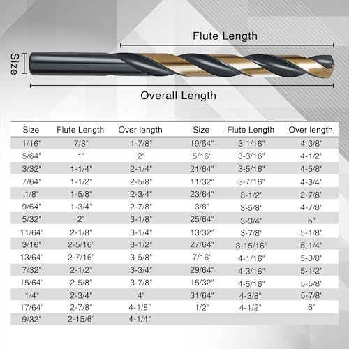 29Pcs Cobalt Drill Bit Set, 135 Degree Tip High Speed Steel with Black and Gold Finish, Stainless Steel, Plastic and Wood with Metal Indexed Storage Case 1/16"-1/2" - color: 4341-29pcs