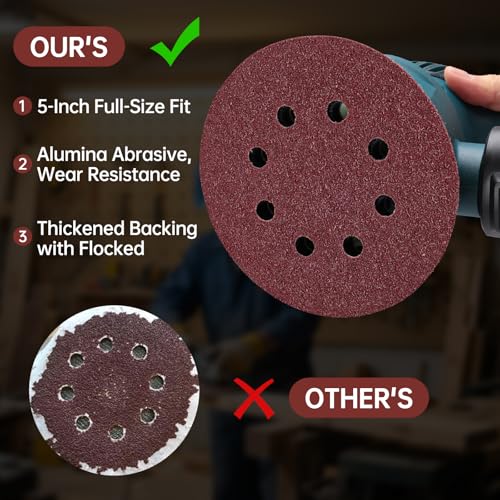 170 PCS 5 Inch 8-Hole Sanding Discs, Round Hook and Loop