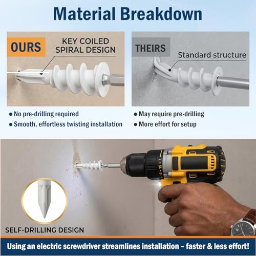 120pcs (60 Sets)-Plasterboard Fixings, Self-Drilling Plasterboard Anchors & #8 Galvanised Screws + Magnetic Screwdriver — 75 lb Hold - color: #8 Screws-F 120pcs