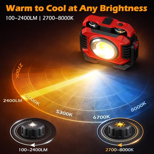 Samyoung 2-Pack 2400LM Magnetic Rechargeable Work Light, Up to 80 Hours - color: Red