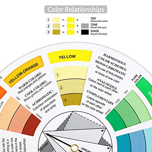 Nezyo 4 Pcs Color Wheel Paint Mixing Learning Guide Art Class Teaching Tool