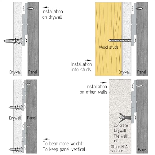 26 Inch Heavy Duty French Cleat Hanger, Heavy Mirror Mounting Hardware & Picture Hanging kit, Wall Mount Brackets for Cabinets, Shelf, Headboard - Z Clips 2 Pairs up to 200 lbs - size: 26"(2 Pairs)