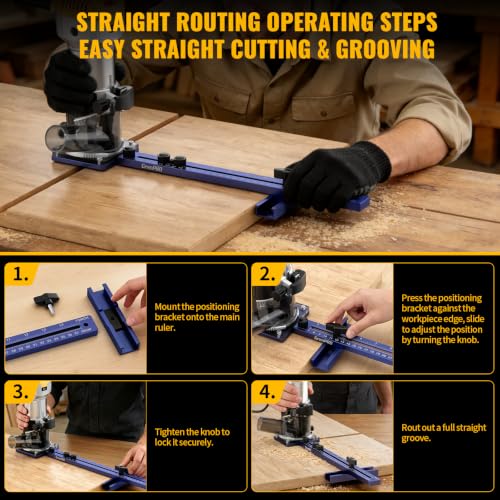 GRENPRO 4-in-1 Router Circle Cutting Jig for Trim Routers Sled Templates - color: Violet Blue
