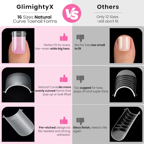 GlimightyX Polygel Toenail Kit, Clear White Pink with Toe Dual Nail Forms - color: 01-3 Colors Basic Polygel Toenail Kit
