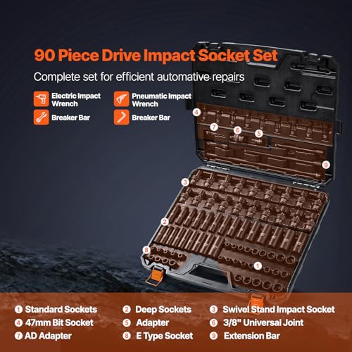 VEVOR Impact Socket Set 3/8" Drive, 90 PCS, CR-MO, SAE 1/4"-3/4" Metric 6-19mm, with Shallow & Deep Sockets, Swivel & E-Torx & Bit socket Sockets, Extension Bars, Adapters, Universal Joint - size: 3/8" 90 PCS CR-MO