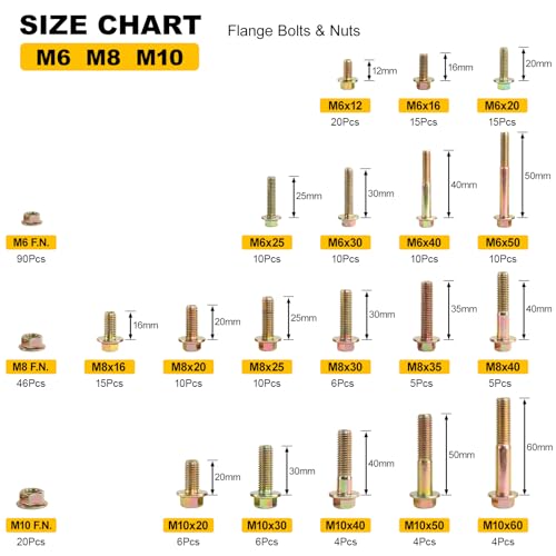 FMhotu 321Pcs Nuts and Bolts Assortment Kit, Metric Grade 8.8 Flange Hex Bolts and Nuts Set, M6 M8 M10, 18 Sizes, Comes with 1 Y-Wrench and 3 Bits THLSTZ321pcs - size: 321pcs M6 M8 M10