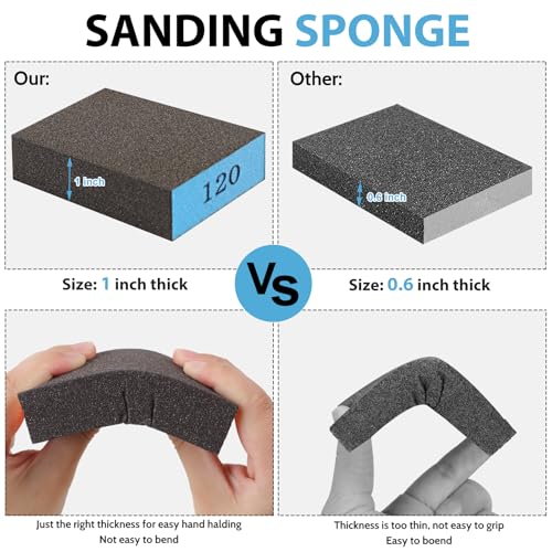 Romeda 8-Pack Sandpaper Block, 120 Grits Washable and Reusable Handmade Sanding Sponge, Drywall Sandpaper Blocks for Wooden Drywall Sheetrock and Metal Glazing - color: 120 Grits, size: 8-Pack