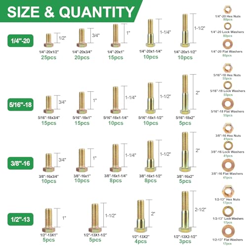 FOLIV 772PCS Grade 8 Bolt Assortment Kit, Heavy Duty Bolts and Nuts Kit, 1/4-20 5/16-18 3/8-16 1/2-13 SAE Sizes Included (Upgraded Package) - style: 772PCS 1/4-20 5/16-18 3/8-16 1/2-13