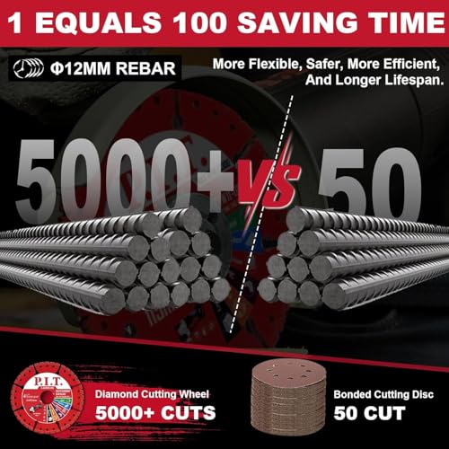 P.I.T. 4 1/2 Inch Multi-Material Cut Off Wheel for Angle Grinder,3-in-1 Set