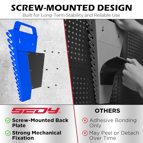 2-Pack Magnetic Wrench Organizer with Non-Slip Handle, 24-Slot Heavy-Duty Wrench Rack Holders for Toolbox & Drawer Storage, Fits SAE 1/4"-1-1/16" and Metric 6mm-24mm Wrenches - style: 24-Slot Large Handle / 2-Pack