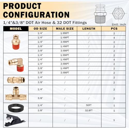 CheeMuii 32 Pcs Brass DOT Air Line Fittings with 1/4" & 3/8" DOT Air Hoses - size: 2ROLL-35PCS