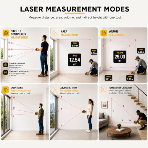 4-in-1 Laser Distance Meter, 328FT Laser Tape Measure & 16FT Auto-Lock Tape