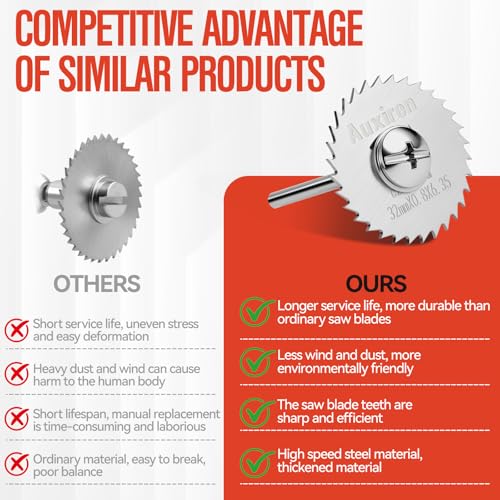 10Pcs HSS Cutting Discs Set for Dremel Rotary Tools - 6 Saw Blades with 3 Mandrels (2X 1/8" & 1x 1/4") & Screwdriver, Mini Circular Saw Wheels for Cutting Wood, Plastic, PVC, Copper & Aluminum