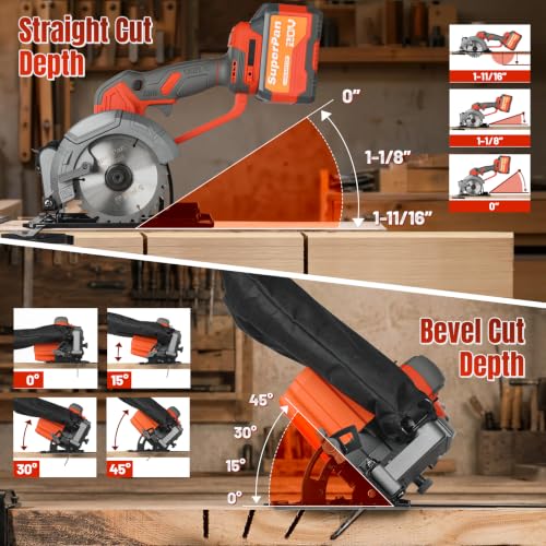 21V Cordless Mini Circular Saw, 4-1/2" Compact Wireless Circular Saw 6.0Ah Battery, Charger, 3 Blades, 5600RPM, Large-Capacity Tool Bag, Max Cutting Depth 1-11/16"(90°), 1-1/8"(45°)