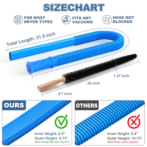 PetOde 2Pcs Dryer Vent Cleaner Kit Universal Vacuum Hose Attachment & Brush - color: Blue