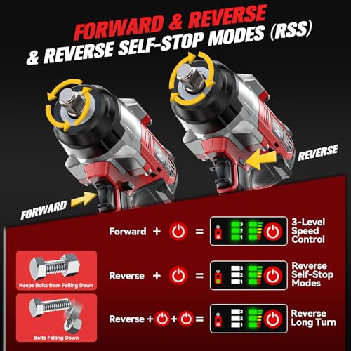 Cordless Impact Wrench 1/2 inch Compatible with Milwaukee 18V Battery: 1700FT-LBS High Torque Impact Wrench Heavy Duty Tool - Brushless Electric Impact Gun Includes LED Work Light - Bare Tool Only - size: 1/2inch, style: Compatible with Milwaukee(No batte