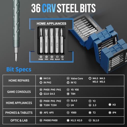 STREBITO 55 in 1 Magnetic Screwdriver Set, Cube Tool Kit