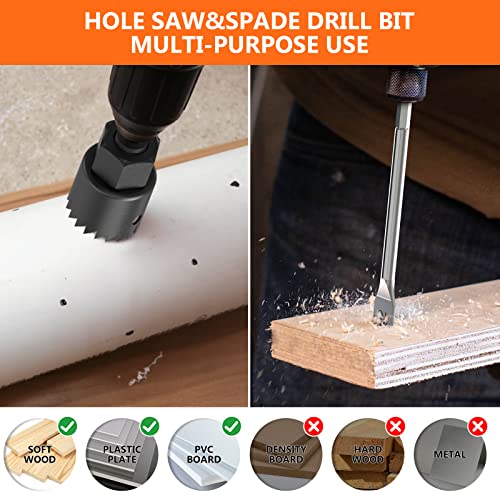 ENERTWIST 109Pcs Drill Bit Set with Ratchet Screwdriver Portable Case - style: 109PCS