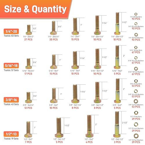 Quibbay 924Pcs Grade 8 Bolts and Nuts Assortment Kit, 1/4-20, 5/16-18, 3/8-16, 1/2-13 Heavy Duty Hex SAE Assorted Bolts Nuts and Washers Kit, Carbon Steel Machine Hardware Screw Sets with Case - style: 924PCS 1/4-20 5/16-18 3/8-16 1/2-13