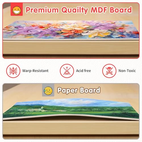 FIXSMITH Canvas Boards for Painting Multi Pack- 5x7,8x10,9x12,11x14 (8 of Each),Set of 32, 100% Cotton Primed Canvas Panels for Acrylic, Oil, Art Supplies for Kids, Adults, Beginners - size: 5x7, 8x10, 9x12, 11x14