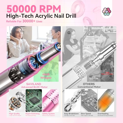 SAVILAND Professional Drill Nails Machine 50000RPM for Salon Manicure Use - color: 1-pink 2025