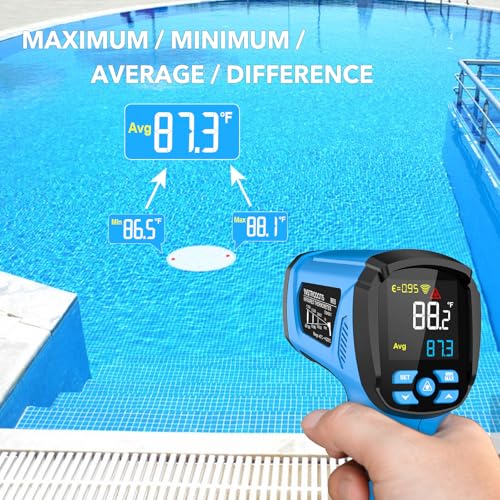 Infrared Thermometer Gun, -40℉ to 2192℉ Dual Laser Thermometer - color: Blue (-40℉~2192℉)