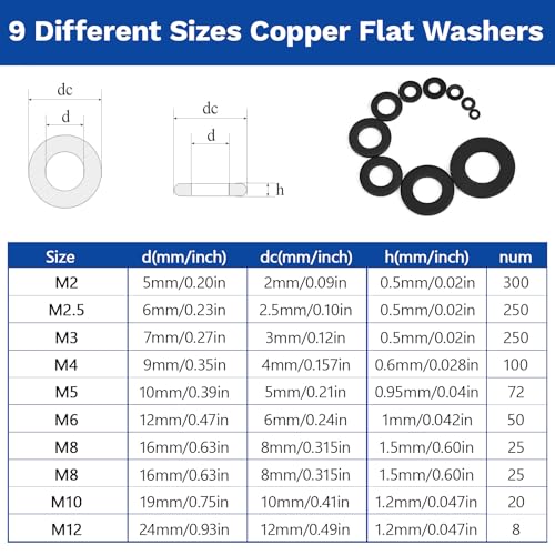 1100Pcs 9 Sizes Black Flat Washers for Screws & Bolts