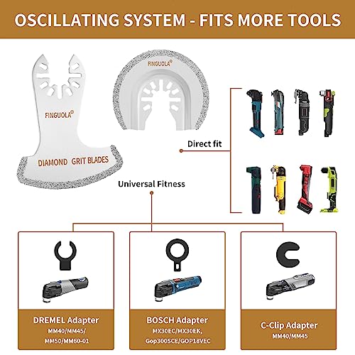 Oscillating Tool Blades, Diamond Carbide Multi Tool Blades for Grout Removal and Soft Tile Cut, Semi Circle Finger Segment Swing Grit Grout Oscillating Saw Blades (8PCS Swing Set) - color: 8PCS Swing Set