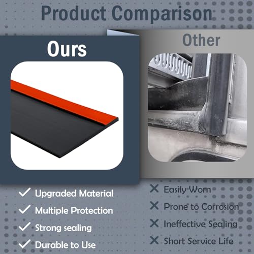 2-7/8 Inch RV Slide Out Seal, Rubber Weather Stripping Wiper(25Ft) - color: 2-7/8", size: 25 Feet