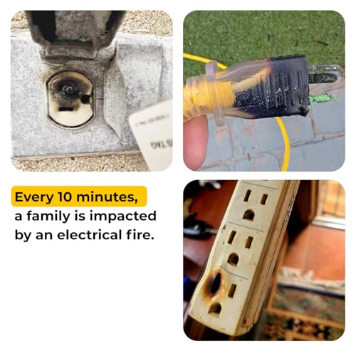 Ting Electrical Fire Prevention Sensor & Service - Residential Use Only