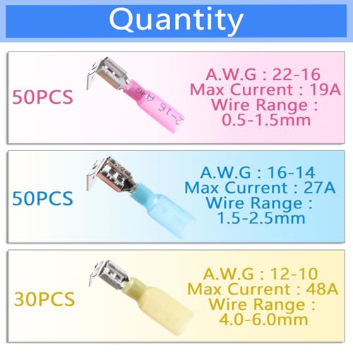 Heat Shrink Piggyback Spade Connectors Terminals Disconnect Kit