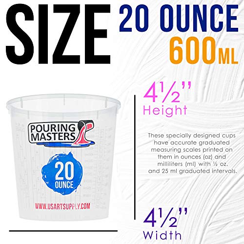 Pouring Masters 20 Ounce (600ml) Graduated Plastic Mixing Cups (Box of 12) - size: 20-Ounce - Cup