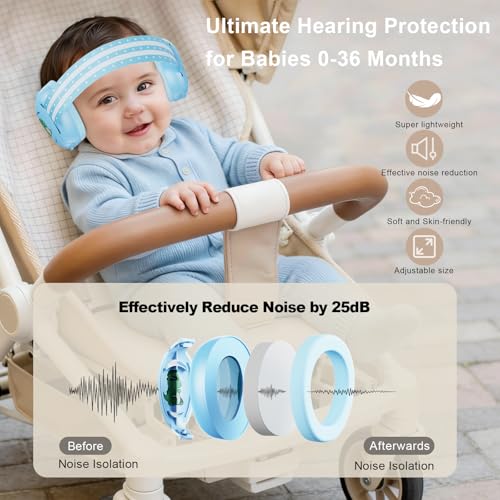 Floriogra Baby Headphones for Noise - Baby Ear Protection for Babies and Toddlers up to 36 Months - Babies Noise Cancelling Headphones - Infant Ear Protection Earmuffs Against Hearing Damage - color: Blue