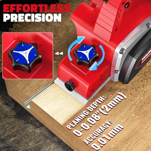 MtiolHig Cordless Planer Compatible with Milwaukee 18V Battery,Tool Only - color: Red
