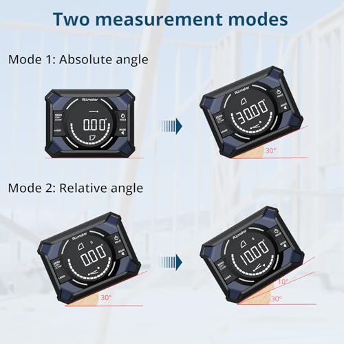 Digital Angle Finder with Laser Level(Class 2,<1mW),Rechargeable Magnetic Angle Gauge & Inclinometer,High Accuracy ±0.1°,LED Display,Angle Measuring Tool for Woodworking,Miter,Construction & Hanging