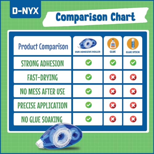 D-NYX 6 Pack Double Sided Tape Roller, Scrapbook Supplies, Double-Sided Adhesive Tape Runner for Scrapbooking, Glue Tape Roller for Crafts, School Office Journaling Supplies - size: 6 Pack